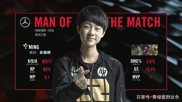 的表现一直