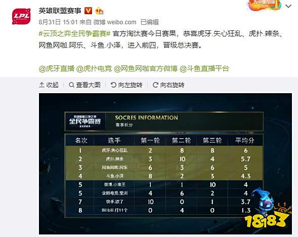 队员们提出