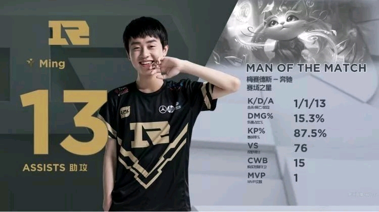 赛事的长远 赛事的长远