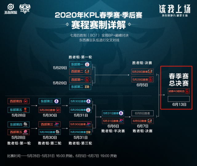 历史上留下 历史上留下