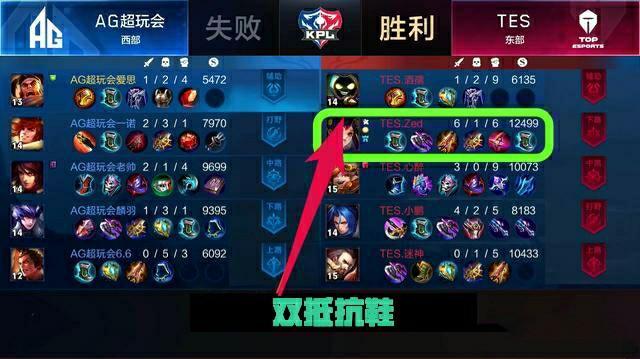 鹰的内线悍 鹰的内线悍