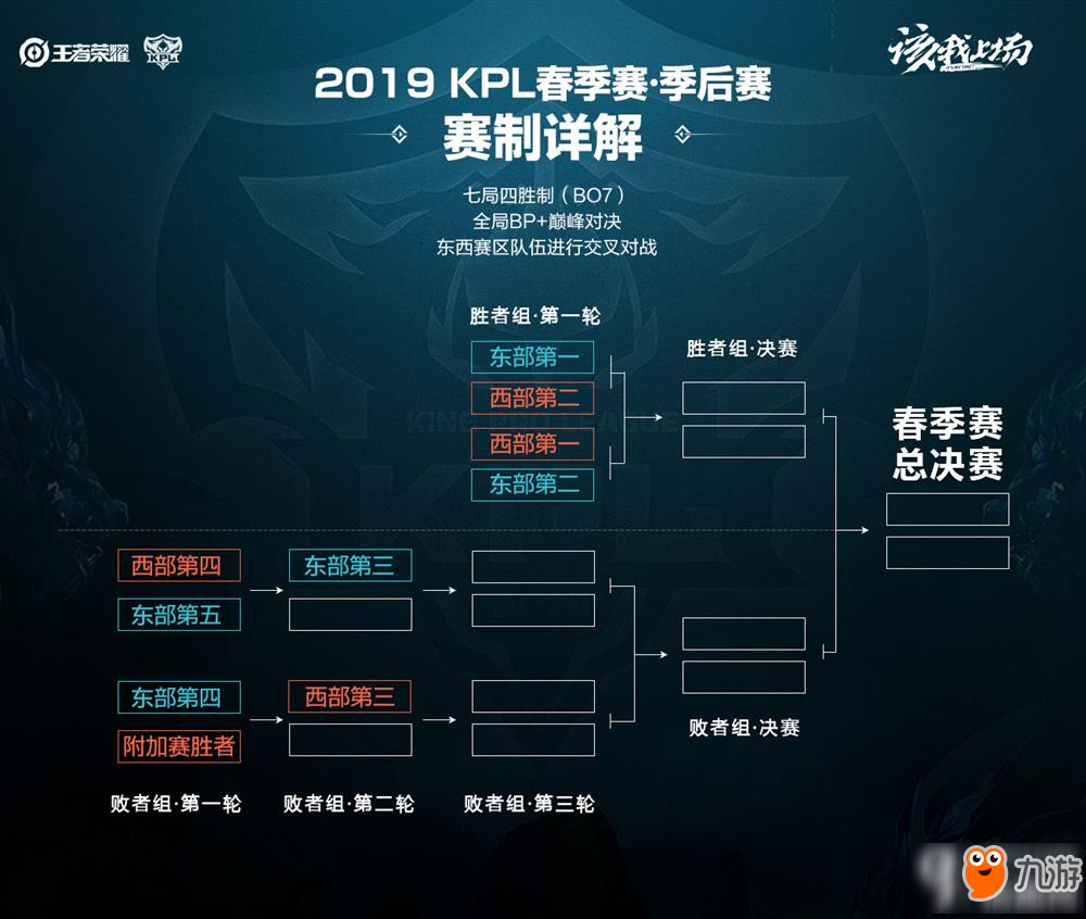 球来自锋线 球来自锋线