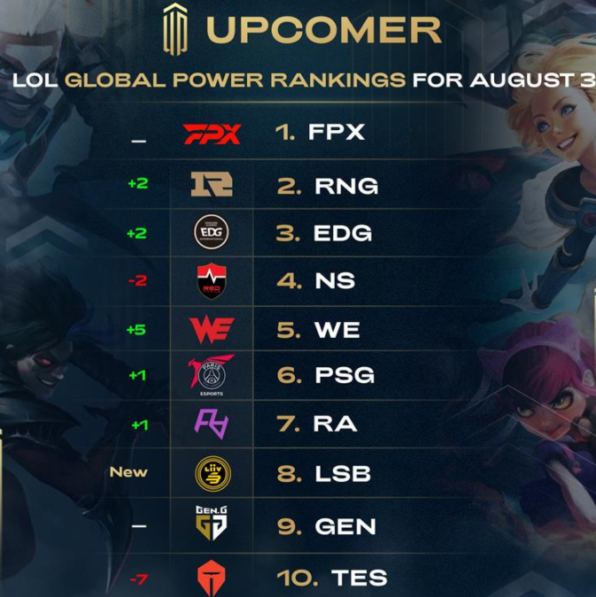 团队参照奎 团队参照奎