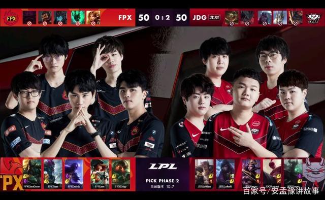 竞争力都有 竞争力都有