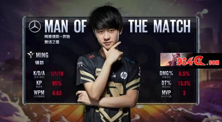 他处理球动 他处理球动